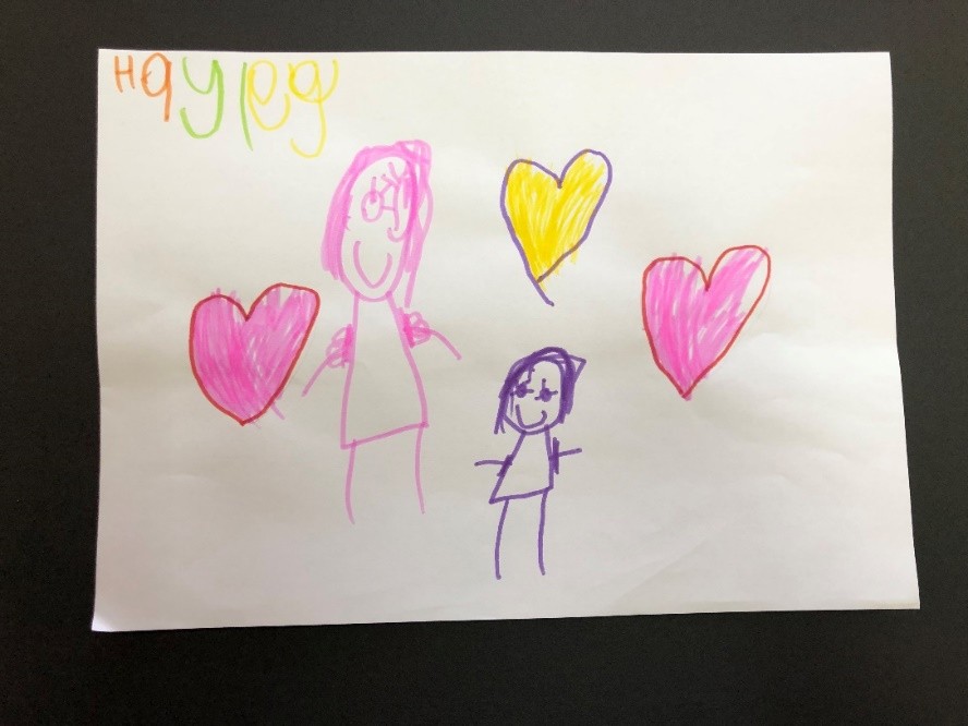 Sense of belonging from an inclusive environment.