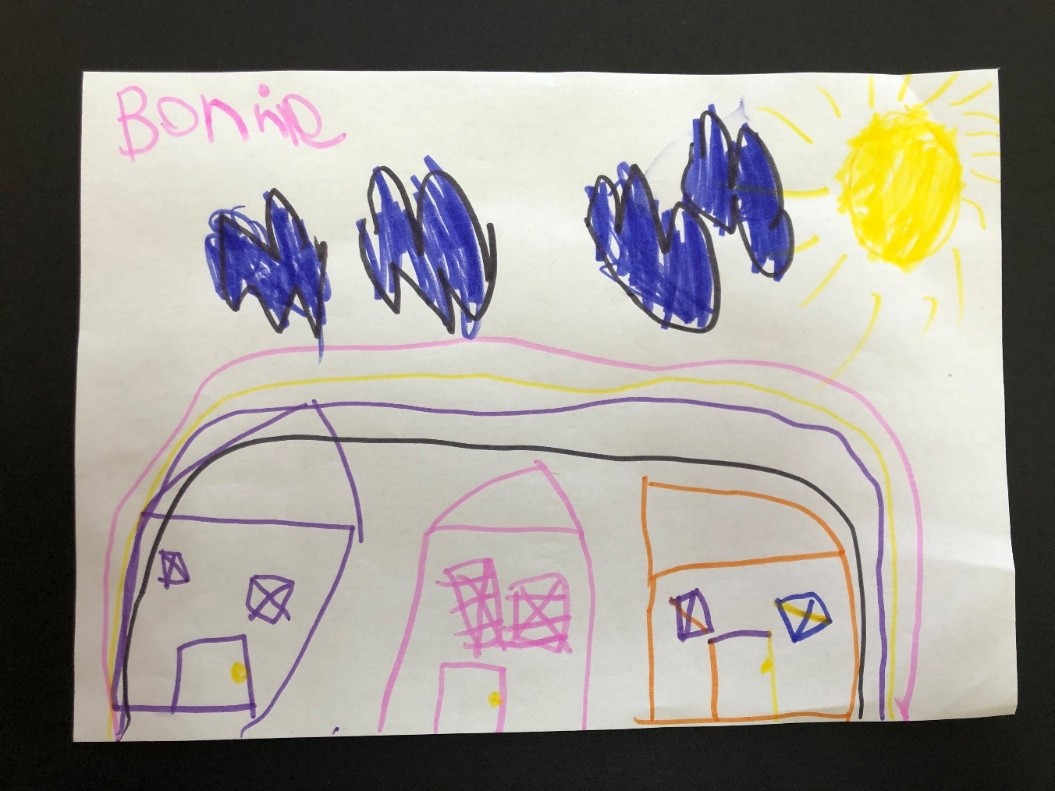 We facilitate learning through sustainable practices, encouraging children to care for their environment every day.